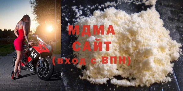 ПСИЛОЦИБИНОВЫЕ ГРИБЫ Балабаново